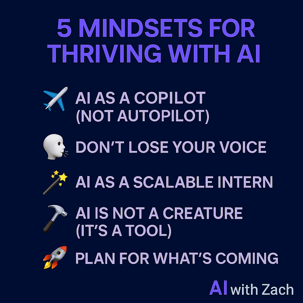 5 Mindsets for Thriving with AI - Overview of the five key mental models