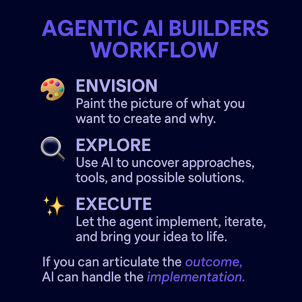 Agentic AI Builders Workflow