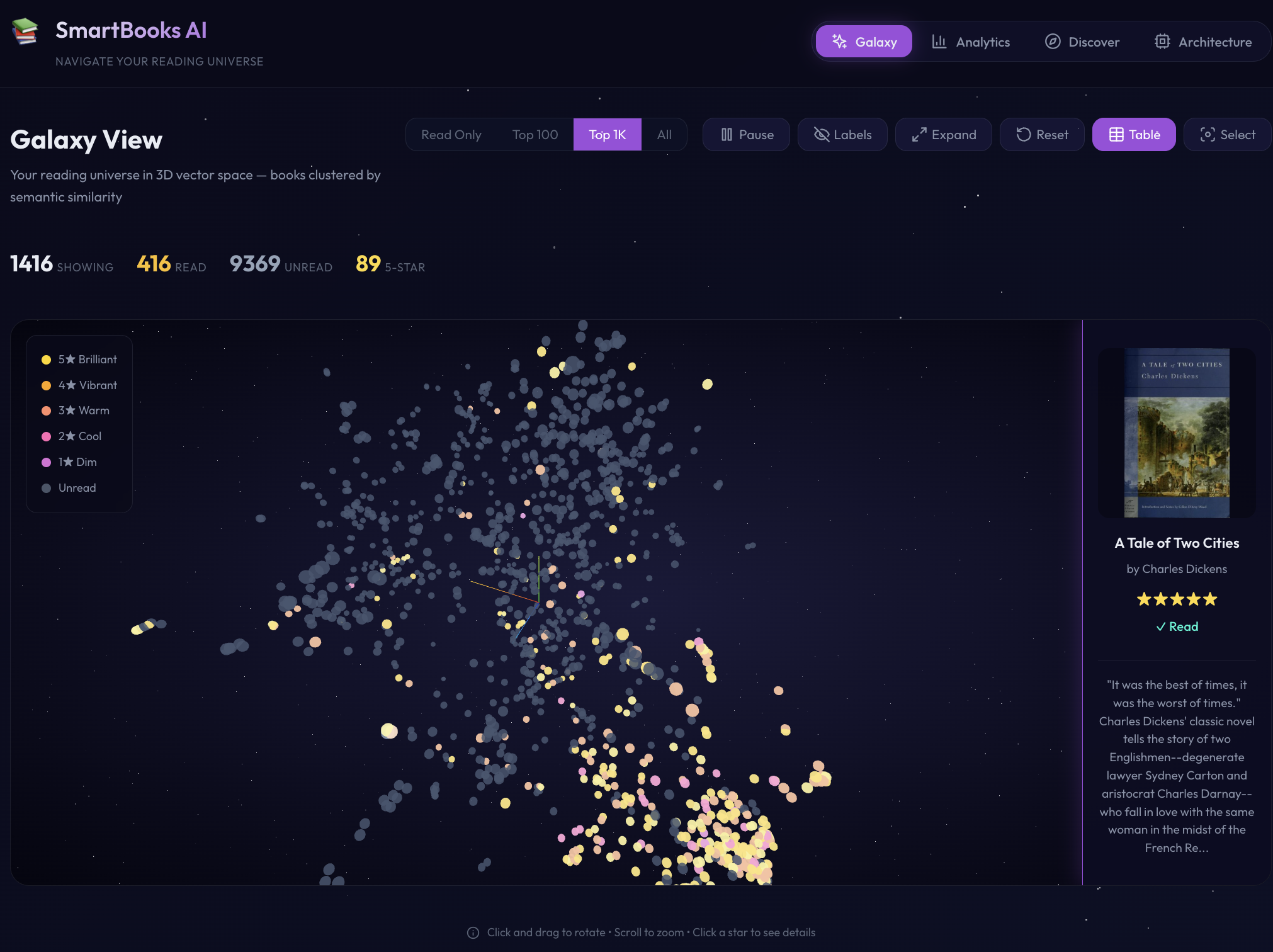 Screenshot of 📚 SmartBooks AI