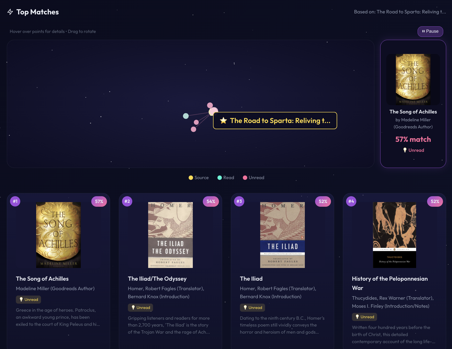 The Road to Sparta semantic search results showing top matches